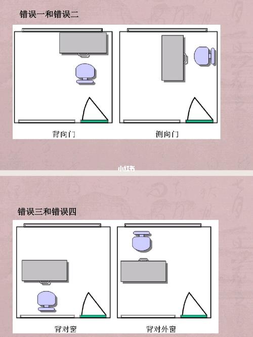 办公室风水座位朝向影响运势与事业发展