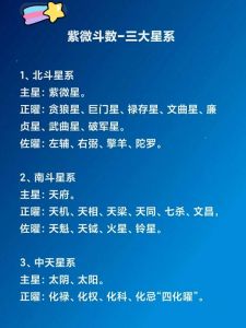 紫微斗数：星宿命理，指引人生方位选择