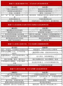 智慧抉择：如何在人生取舍中找到平衡
