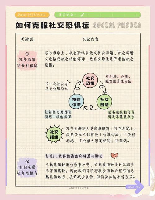克服社交恐惧与内向性格：实用策略全解析