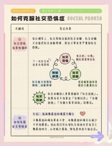 克服社交恐惧与内向性格：实用策略全解析