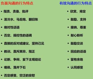 沟通维系家庭和谐：打造温馨避风港指南