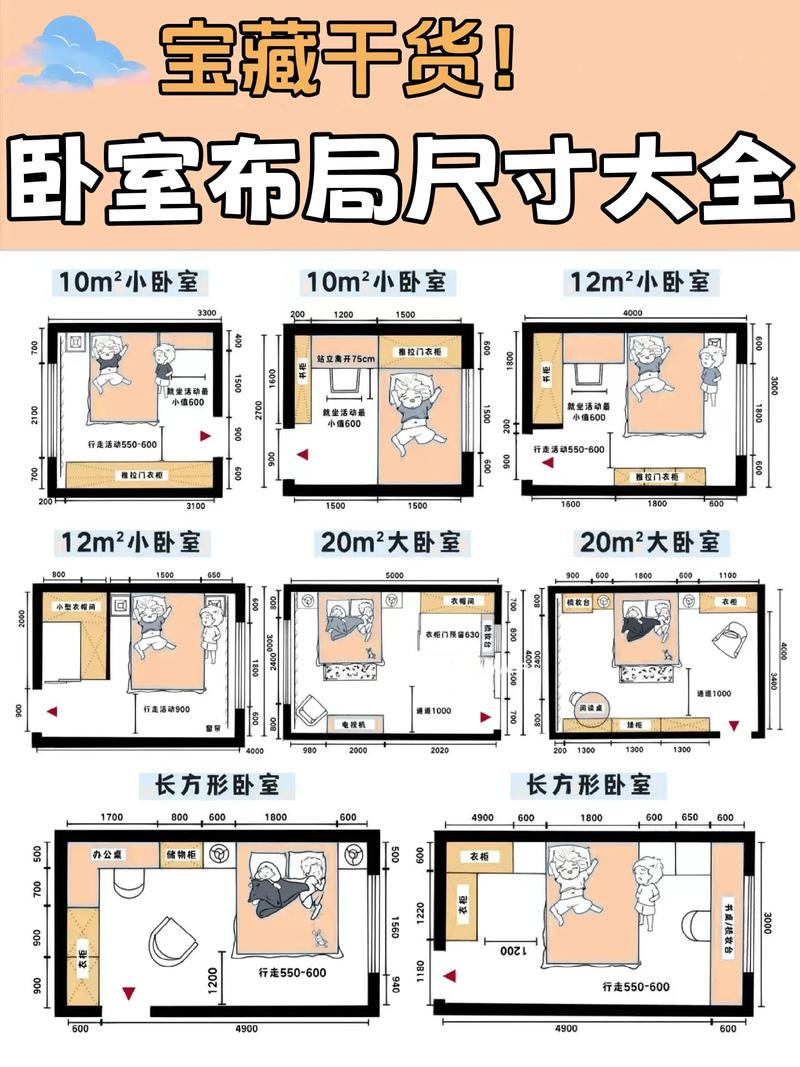 卧室风水打造养生聚财宝地秘籍