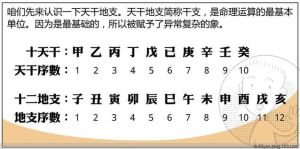 算卦子女婚姻真相与神秘面纱