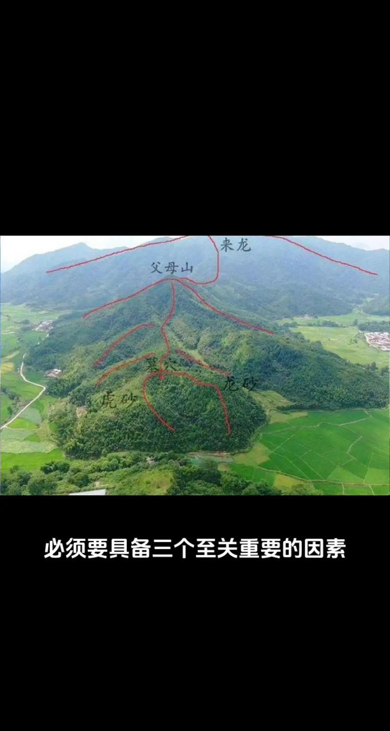 风水：神秘传说还是科学实证？