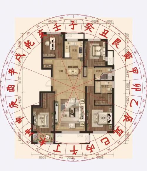 风水：传统与现代的碰撞与反思