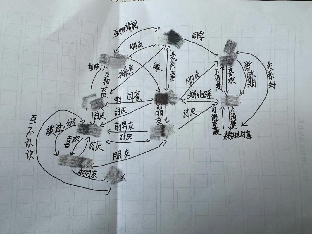 青少年人际关系疏导之道：搭建成长桥梁