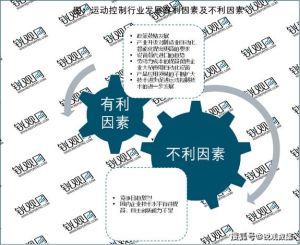 昭通市成功转化不利因素之道