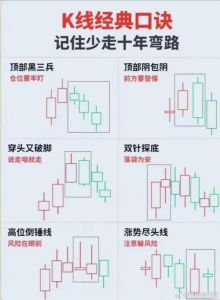 梦境与家居阴影：好运还是不幸？