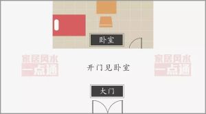 职场风水秘籍：破解困境，迈向成功之路