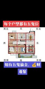 房子风水：可信度分析及理性看待之道