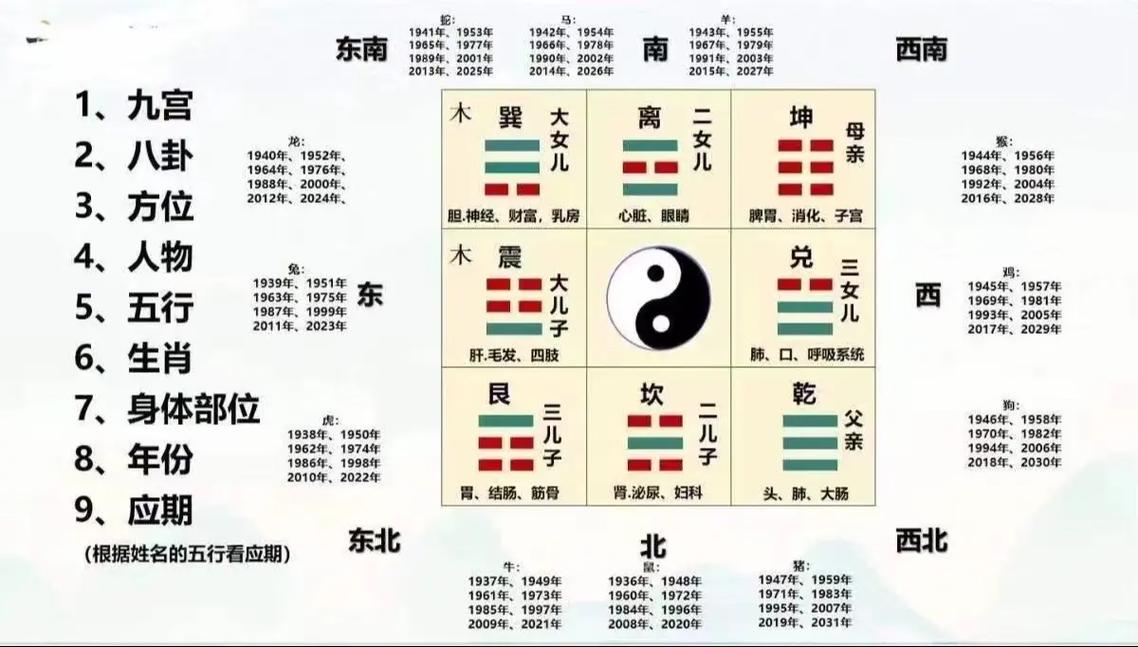 风水：古老智慧的科学还是迷信？