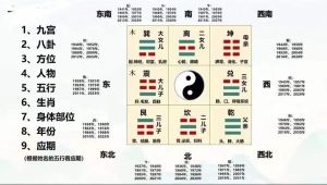 风水：古老智慧的科学还是迷信？