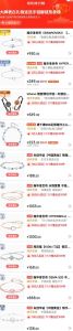 告白礼物攻略：项链与手链诠释爱的承诺与自由