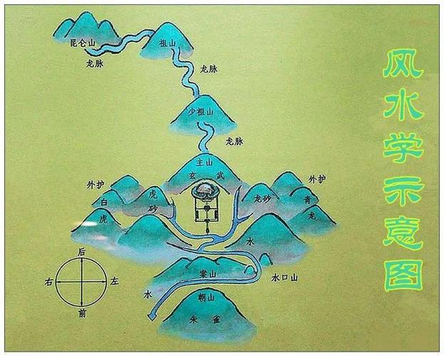 墓地风水选址：传承千年智慧与家族福祉