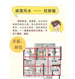 风水：住宅布局影响生活品质