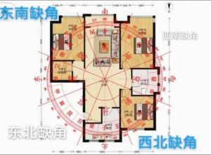 宅子风水：家族命运的神秘联系