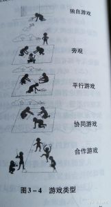 化解兄弟矛盾，开启家庭和谐密码