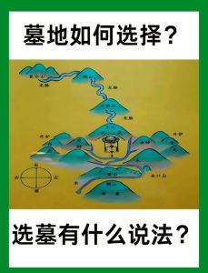 坟地男左女右：风水讲究与传统文化