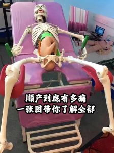 梦境解析：顺产脚先出预示什么？心理启示大