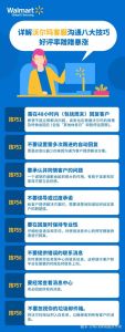 销售沟通技巧：成为沟通高手的8大秘诀