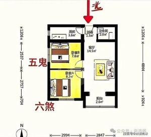 阴宅风水家族健康守护者与兴衰秘密