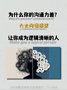 五大沟通短板及六大提升策略，解锁人际沟通之道