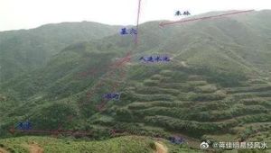 祖坟风水与婚姻：家族命运与和谐之道