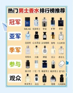男人香水背后的情感密码：揭开神秘香气之谜