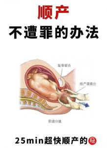 梦见女人分娩的寓意解析：生活密码与内心渴望