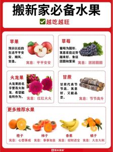 乔迁送礼：六大吉祥水果，寓意幸福美满选哪款？