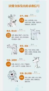 心理不健康七大信号及应对策略全解析