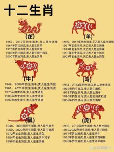 双子座贵人属相星座助力成功之道