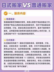 搬家挑战：搬新房与频繁搬家的应对之道