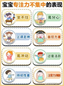 提升孩子专注力：实用策略与改善方法