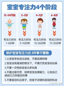 孩子专注力不足六大原因及七大改善策略