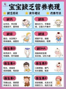 孩子注意力不集中？补锌铁碘，打造专注学霸秘诀！