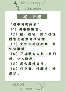 青春期性好奇：正确引导孩子的成长之路