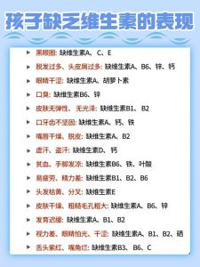 孩子挑食不吃饭？微量元素缺乏与应对策略