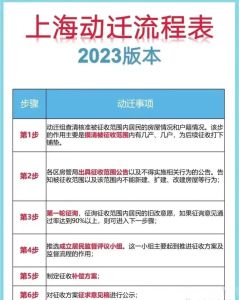 传统乔迁仪式：吉祥入住新家秘诀