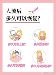 人流最佳时间40天以上还可行吗？