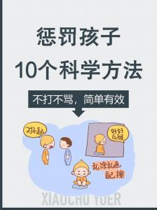 告别打骂，掌握育儿情绪管理之道