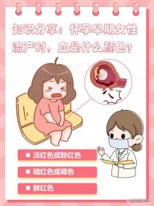 解密打胎流血梦境：预示财运健康与人际变数
