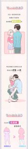 男性为何对保守女孩缺乏兴趣？心理与文化因素解析