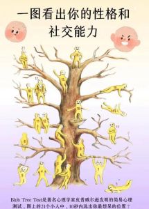 社交技能修炼指南：100招提升人际交往秘诀