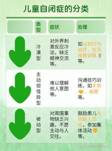 自闭症儿童：打破隔阂，学会微笑的旅程