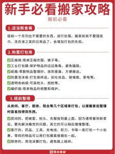 中国搬家习俗：吉祥风水新生活