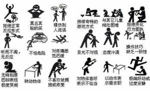 孤独症：成因特征与关爱之道