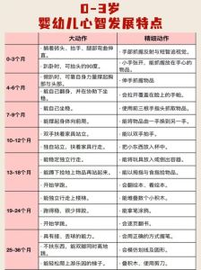 助力心智成长：构建爱与支持的成长港湾