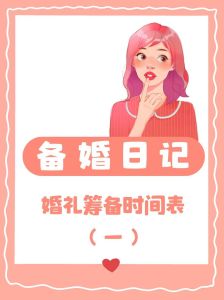 梦婚礼吉兆：解码婚姻期待与社交好运